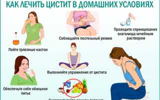 Антибиотик Левомицетин: назначение при цистите