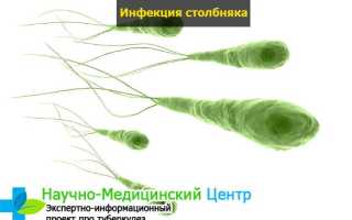 Болит прививка от столбняка: в чем причина и как можно помочь?