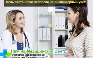 Какие бывают группы диспансерного учета при туберкулезе