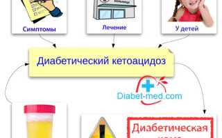 3 грозных осложнения кетоацидоза при сахарном диабете