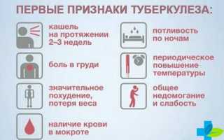 Как ставят диагноз, и лечат туберкулёз? Особенности инкубационного периода туберкулёза