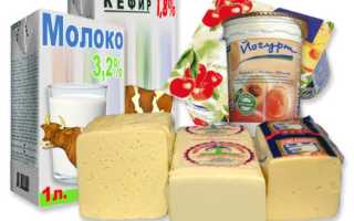 Кефир и живые бактерии – полезно ли это для организма человека?
